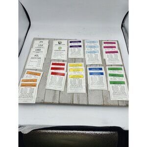 Monopoly here and now 2006 Replacement Property Cards Complete